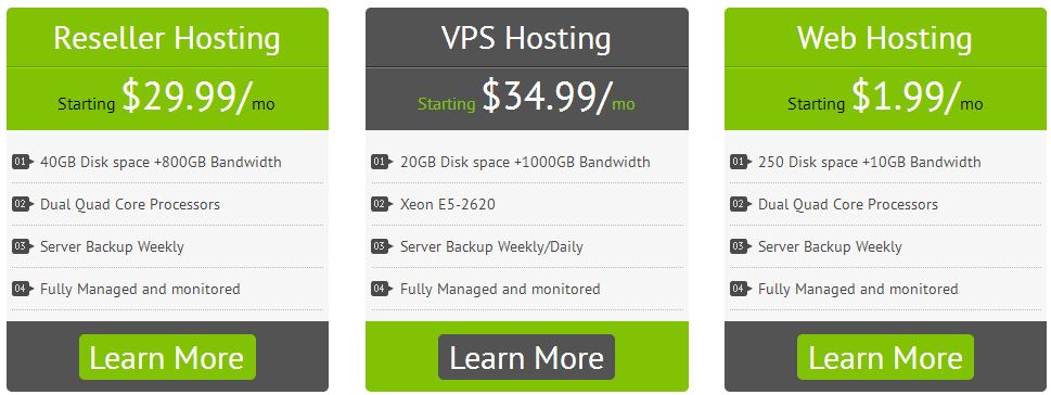 websols pakistan