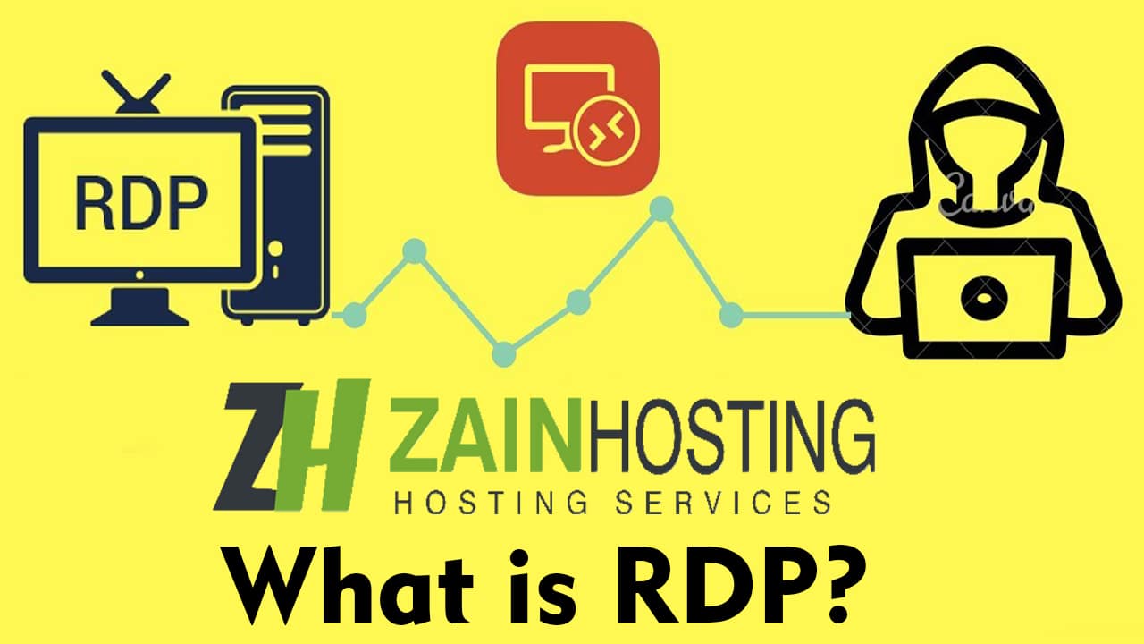 What is RDP - Remote Desktop Protocol?